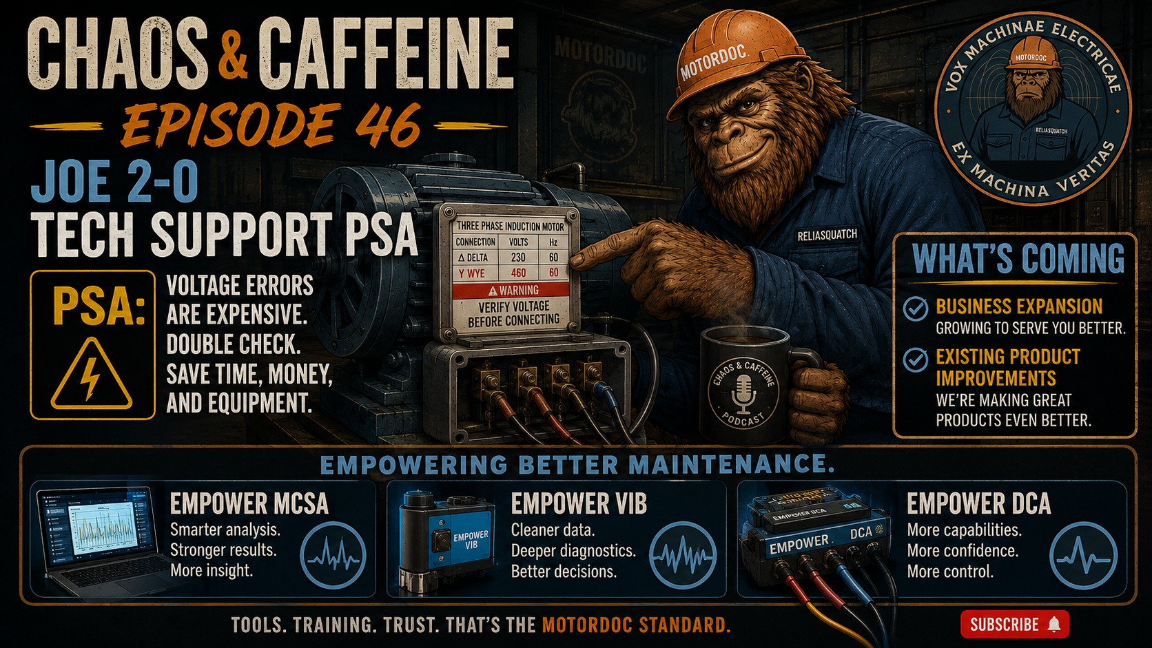 Chaos and Caffeine Episode 46 Tech Support PSA Whoops and Tech Updates